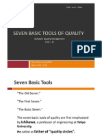 Seven Basic Tools of Quality