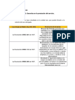 Evidencia 1. Garantias en La Prestacion Del Servicio