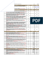 5.4 Tabla Retencion 2021