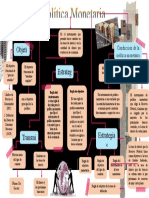 Mapa Conceptual Conforme Al Libro Grace Kelly