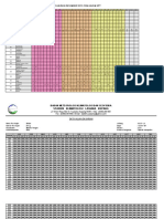 Data Hujan Harian Desember ZOM NTT