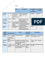 Sociedades en Colombia