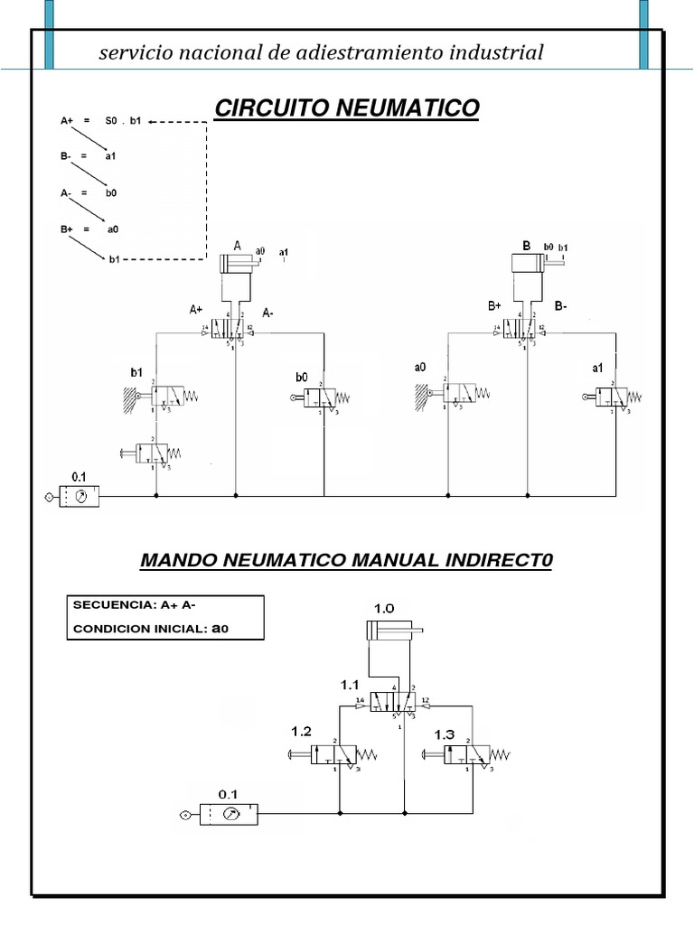 Diagramas de Circuitos Neumáticos | PDF | Neumática | Bienes manufacturados
