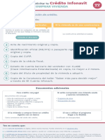 Requisitos y Documentos Comprar