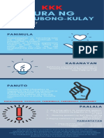 KKK Kultura NG Katutubong-Kulay