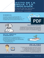 Infografía - IMPACTO DE LA CIENCIA Y LA TECNOLOGÍA