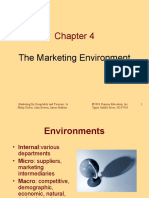 The Marketing Environment