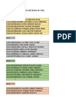 Grupos de Trabajo 02Q Masa Ii 2021-I