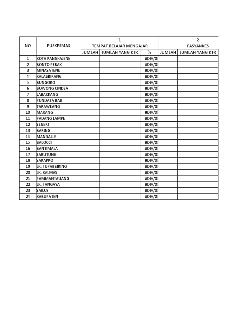 FORMAT KTR 7 Tatanan | PDF