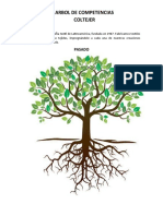 Arbol de Competencias