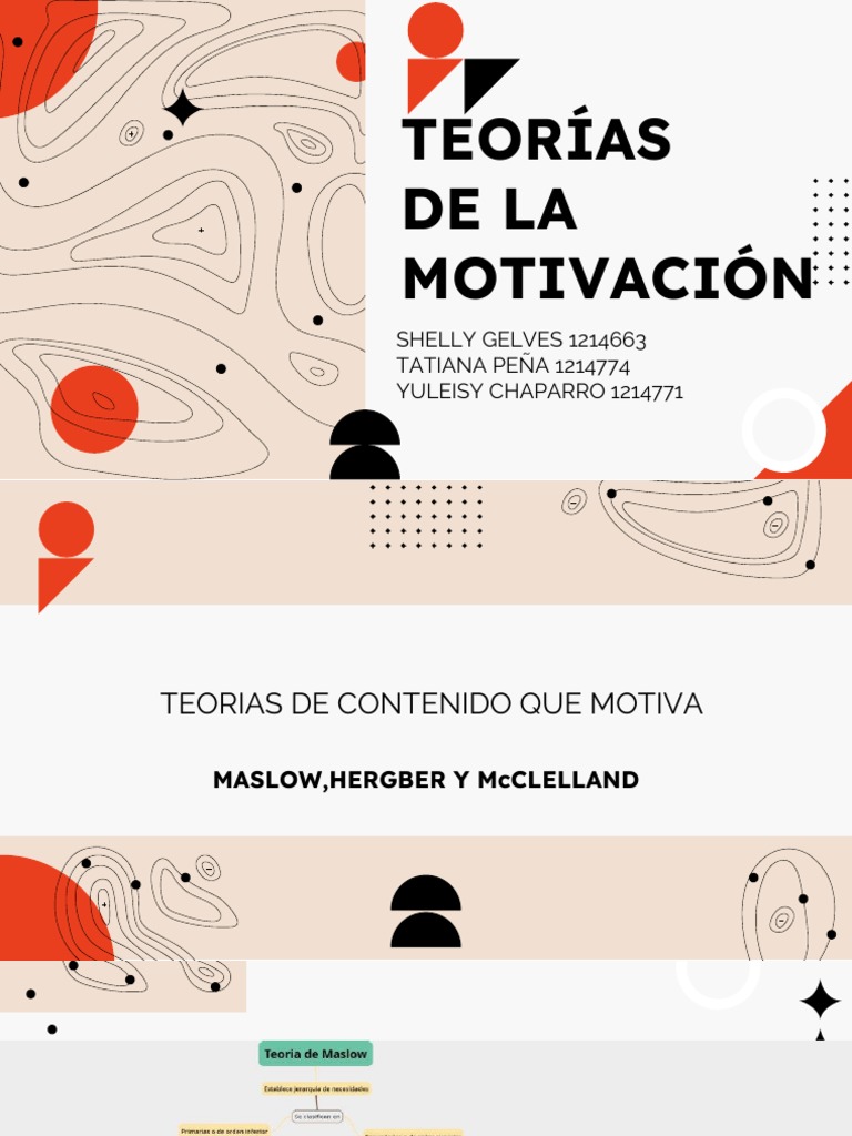 Teorías de La Motivacion | PDF