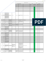 ISO 13485:2016 Vs MDSAP Checklist