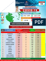 Infografis Covid-19 TGL 18 September-Dv