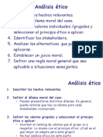Analisis_etico_de_casos
