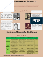 Movimientos Autonomistas del siglo XIX