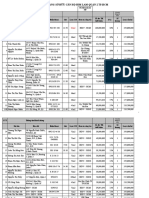 54 - DS 1300 KH So Huu Can Ho Him Lam Quan 2