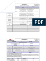 GSIG-R-48 Caracterización Gestión Humana