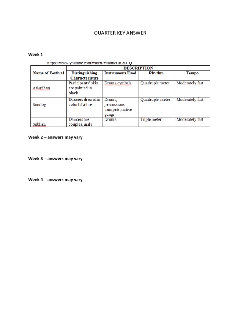 Quarter Key Answer PDF