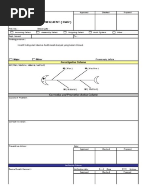Corrective_Action