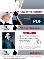 Circular Flow of An Economy