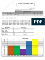 Gc-14-037.- Reporte de Uniformidad Del Producto