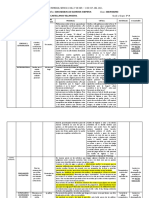 Plan Remedial Semana 1