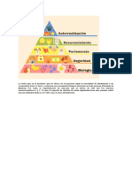 Piramide de Maslow