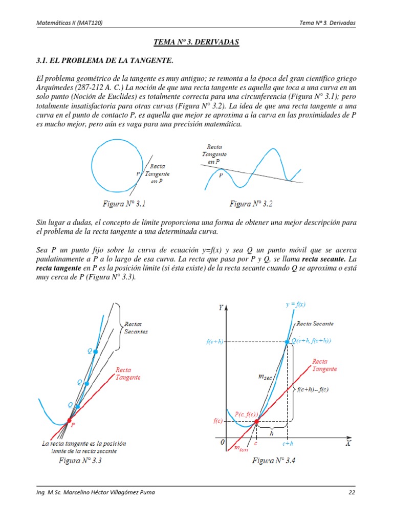 Tema 3. Derivadas (1ra. Parte) PDF Derivado Tangente