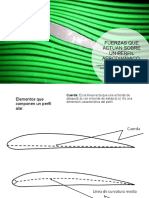 Fuerzas sobre perfil aerodinámico