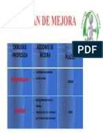 Plan de Mejora