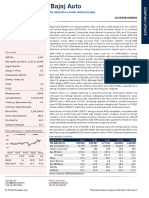Bajaj Auto - May21 - CU