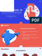 Impact of COVID-19 - A Cardekho Survey