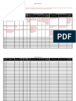 Risk Register