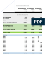 Simulasi Harga & Biaya KPR Subsidi