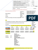 Financial Forecast: Starting Expenses