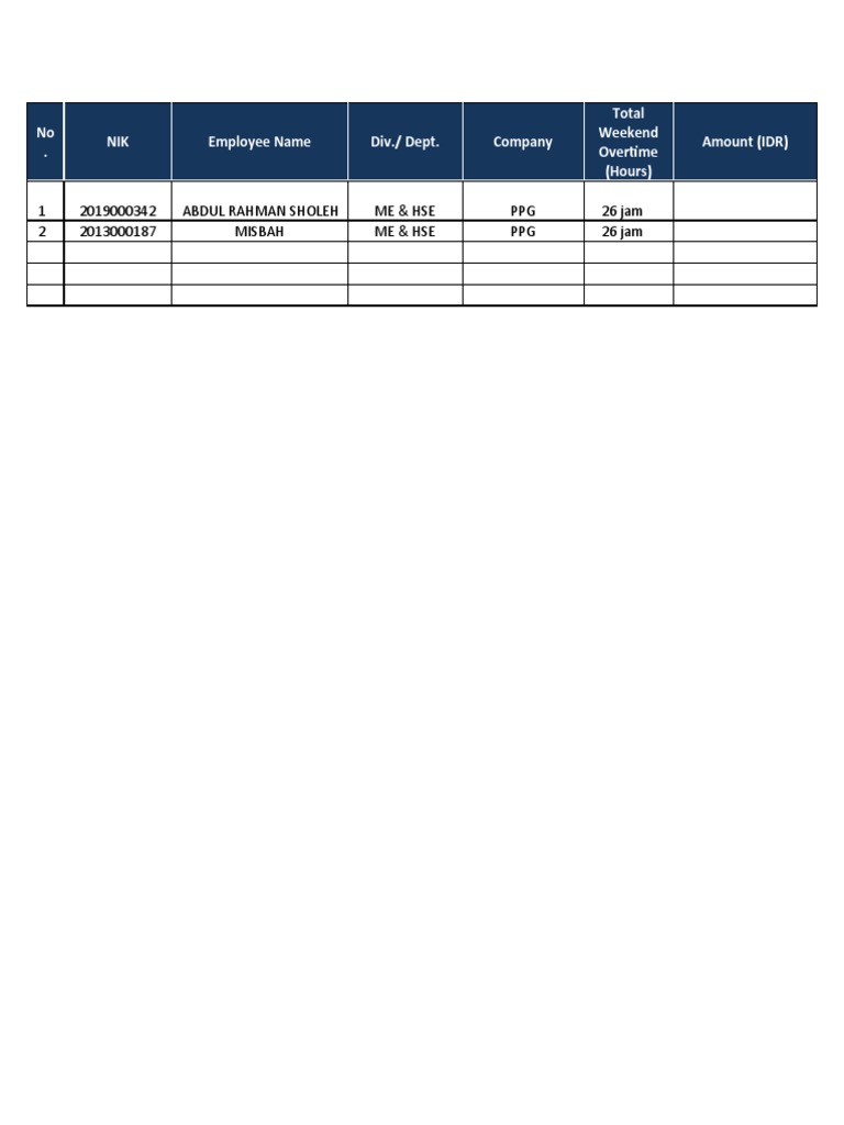 GD Express Overtime Report | PDF