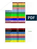 LISTA DE GRUPOS - PLANOS Y METRADOS 22931 - Hoja 1