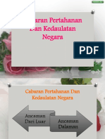 5.1 Cabaran Pertahanan Dan Kedaulatan Negara