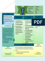 RPP 3.2 Analisis 2 Lho