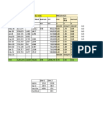 Monthly production and fuel consumption report