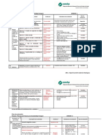 Plan de Evaluacion COI