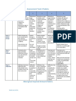 2021 Assessment Task 2 Rubric - Aboriginal Inspired Art Work Rubric