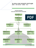 Susunan Pengurus Jamaah Baitul Mustaqim-Rev 1