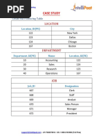 SQL Assignment PDF