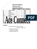 College of Excellence: Admission Target For The Month of Jan 2010