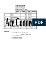 Ace Connect: Admission Target For The Month of Jan 2010