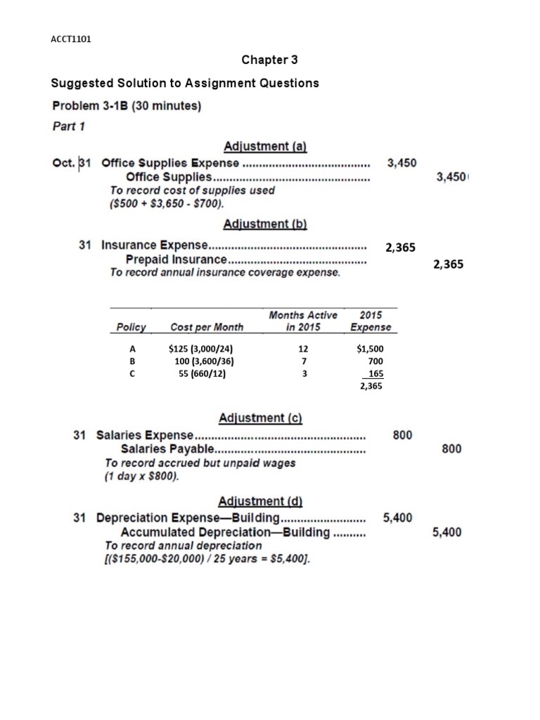 Chapter 3 - Solution To Assignment and Discussion Questions | PDF