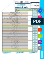 التوزيع السنوي الجيد في الرياضيات للمستوى الثاني