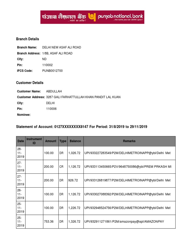 Branch Details Branch Name Branch Address 1/8B, ASAF ALI ROAD City