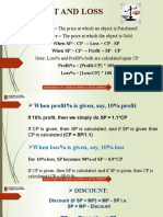 Profit Loss Formulas